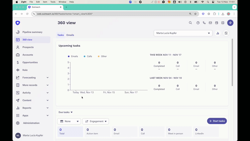 7 Quarterly Prospect data and email GIF
