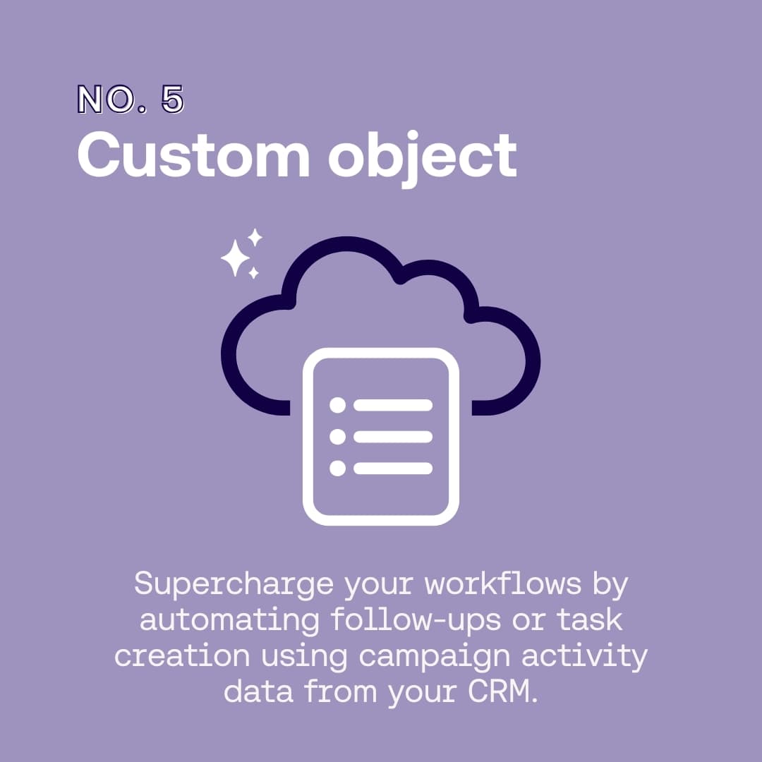 The fifth slide showcasing custom object