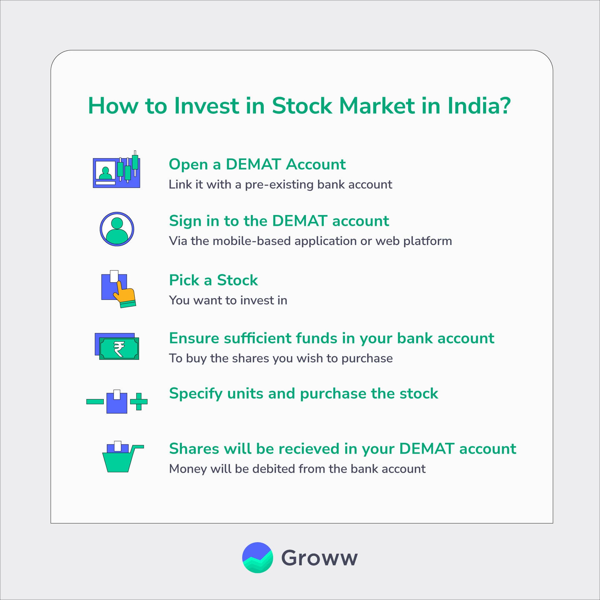 How to Invest in Stock Market