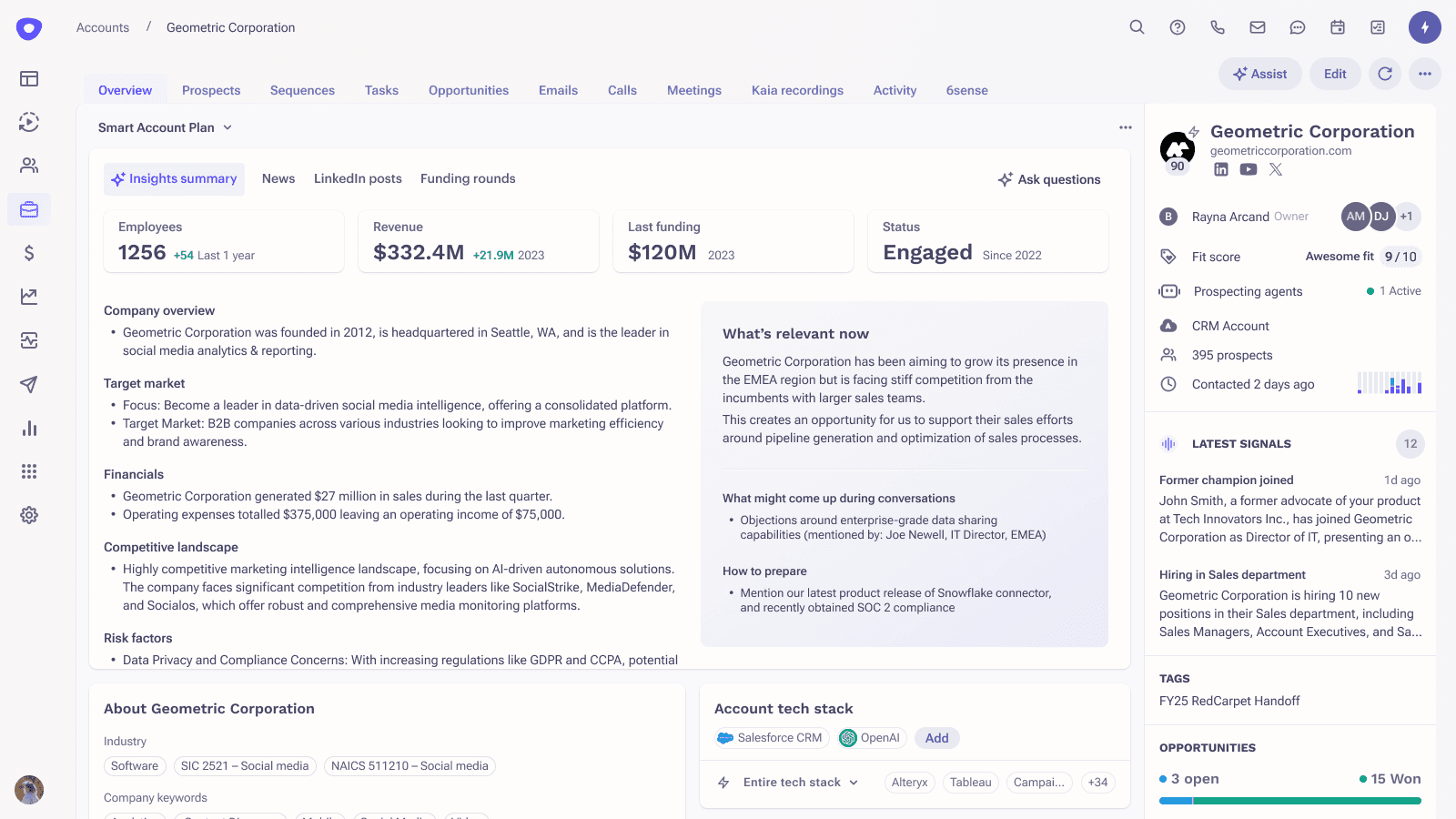 Outreach AI insights summary