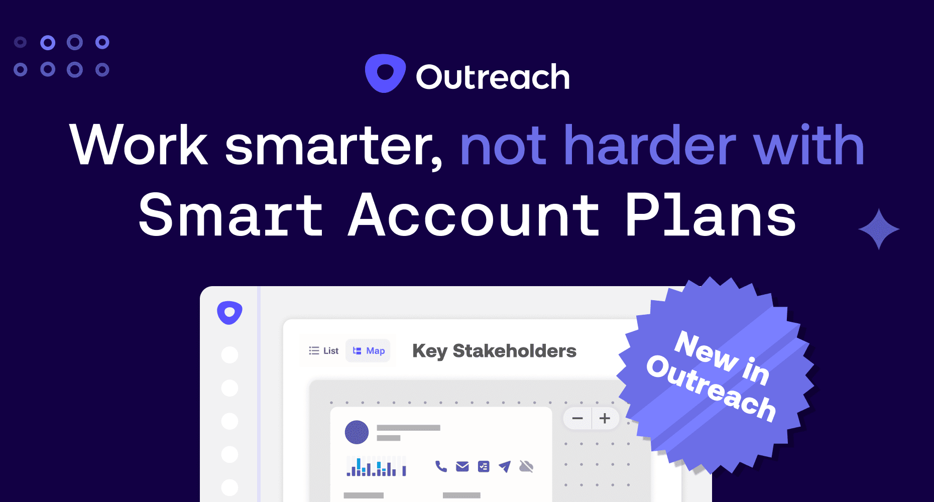 graphic on a purple background that reads, work smarter, not harder, smart account plans