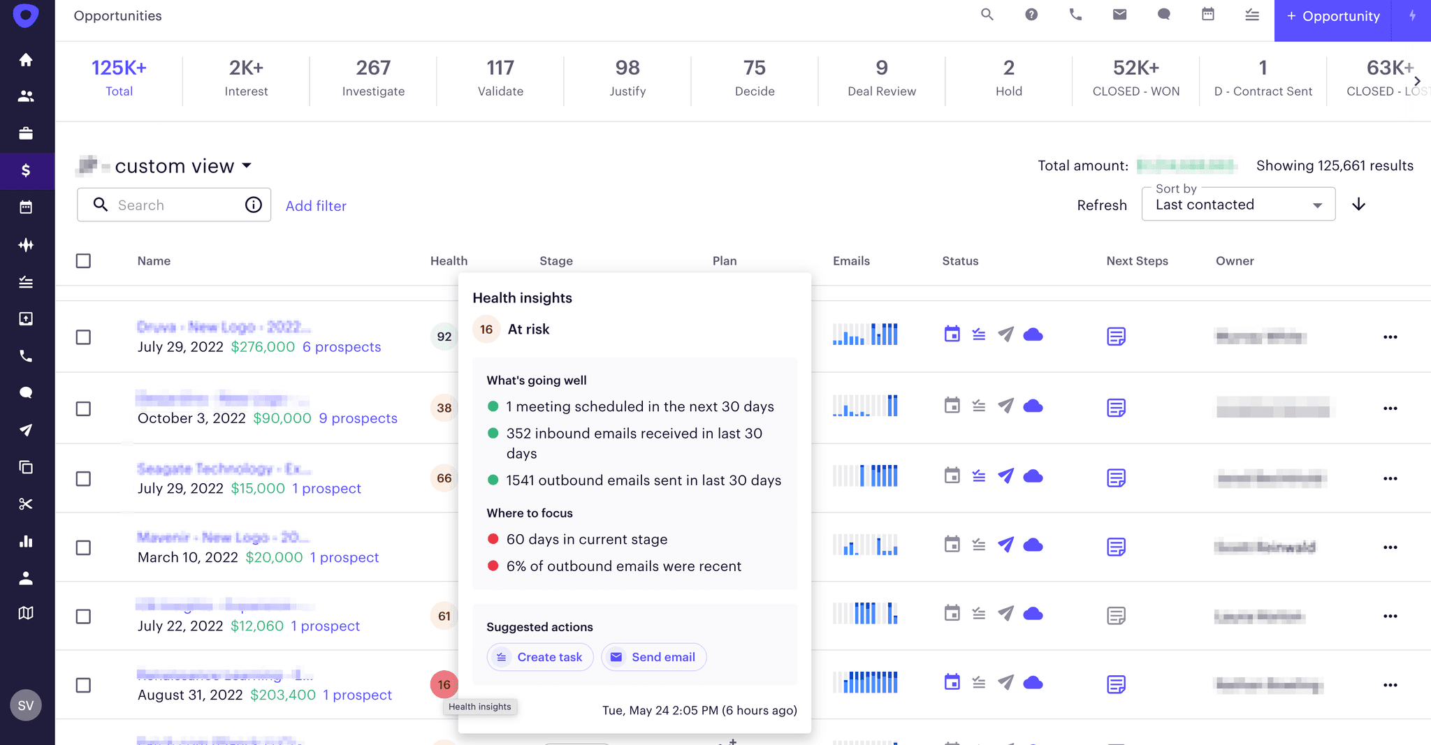 Deal overview