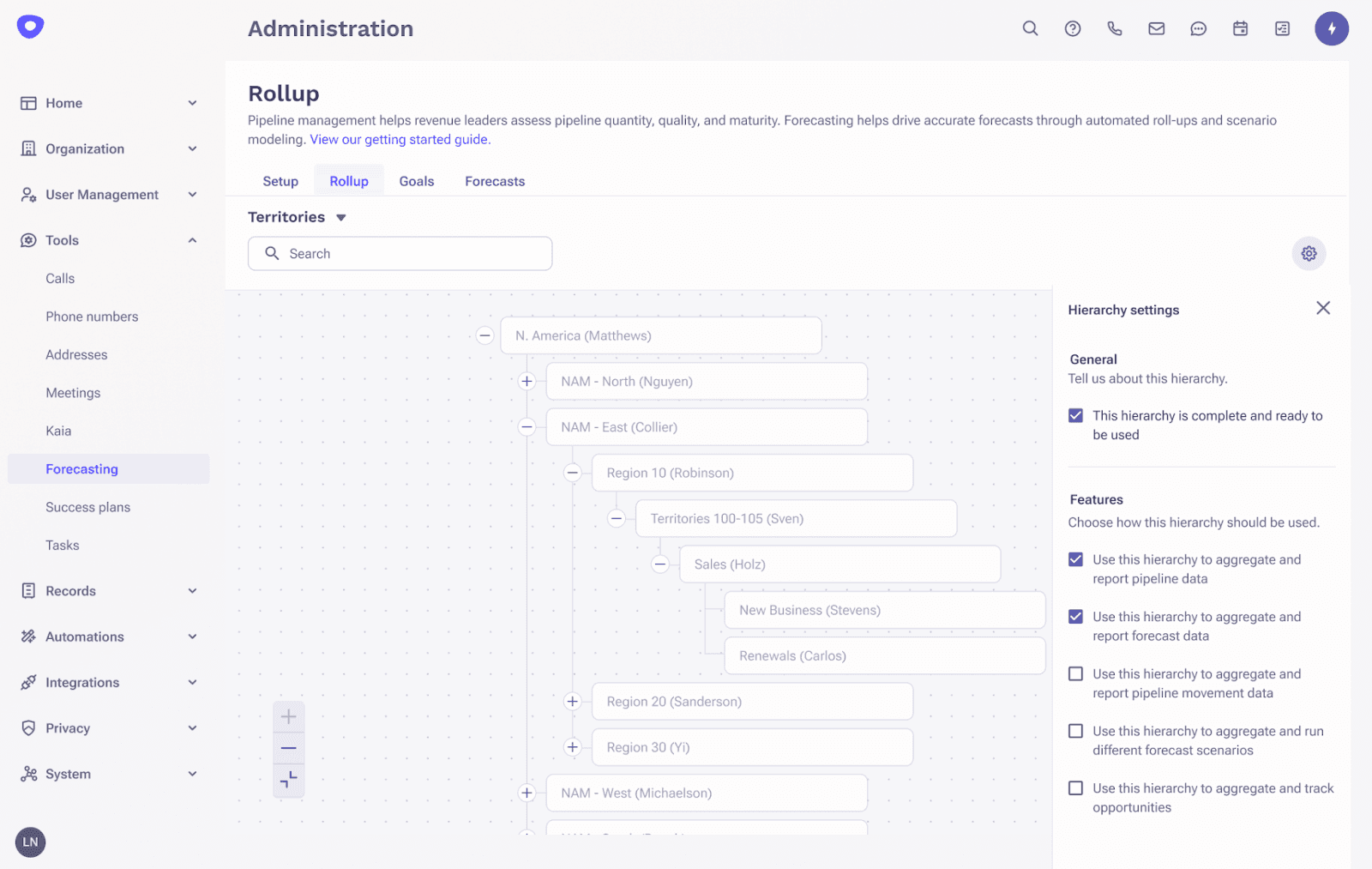 Outreach sales forecasting platform showing how customers can now sync Territory Hierarchy objects from CRM and use the hierarchy page within the Outreach admin to structure how they’d like to be able navigate their forecasts and pipeline.