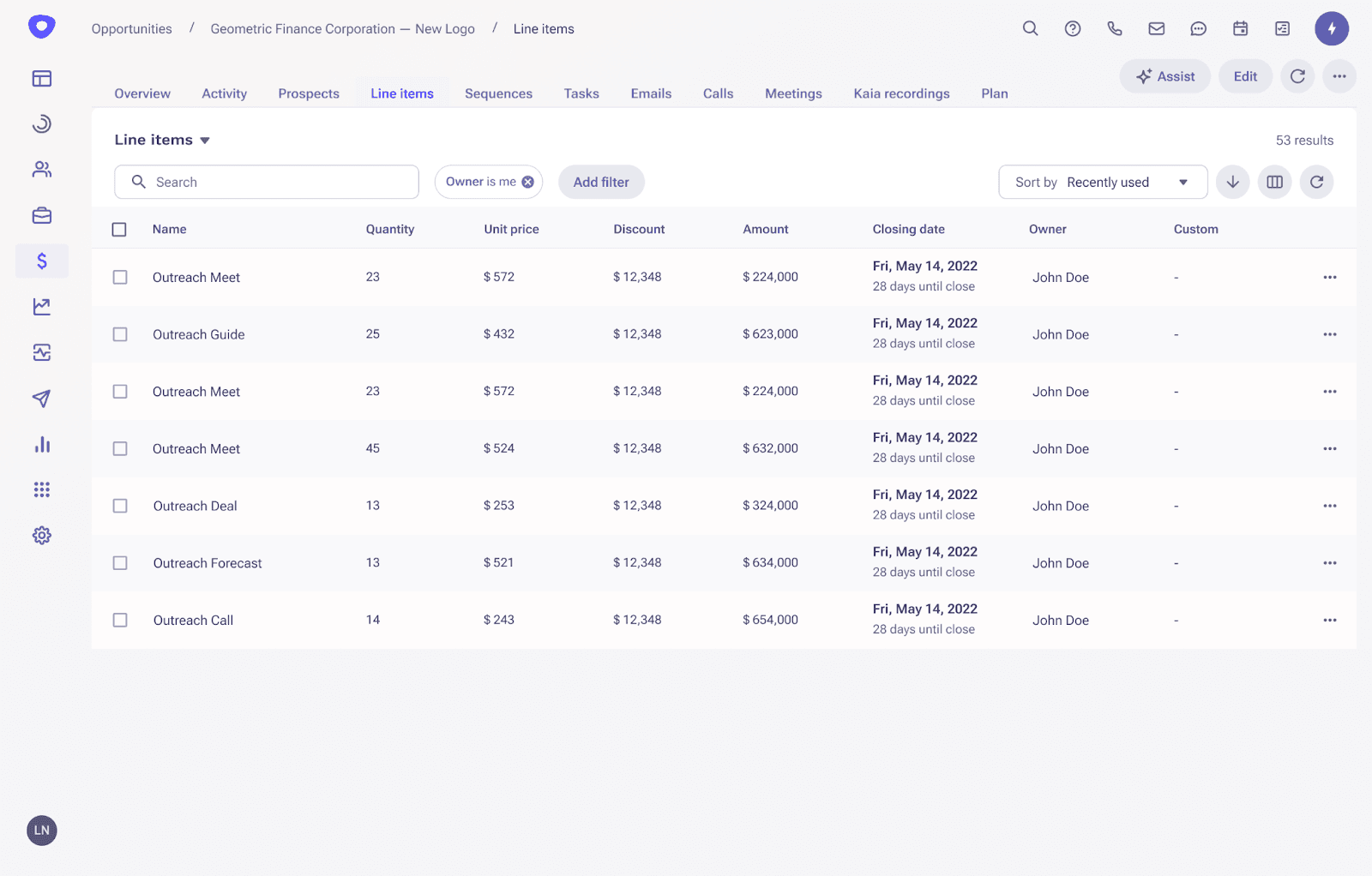 Outreach sales forecasting platform showing synced opportunity line items from CRM, viewable by AEs and managers within the opportunity context.