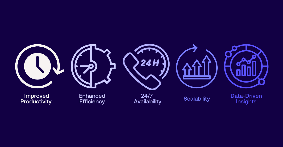 Image graphic of the benefits of AI agents