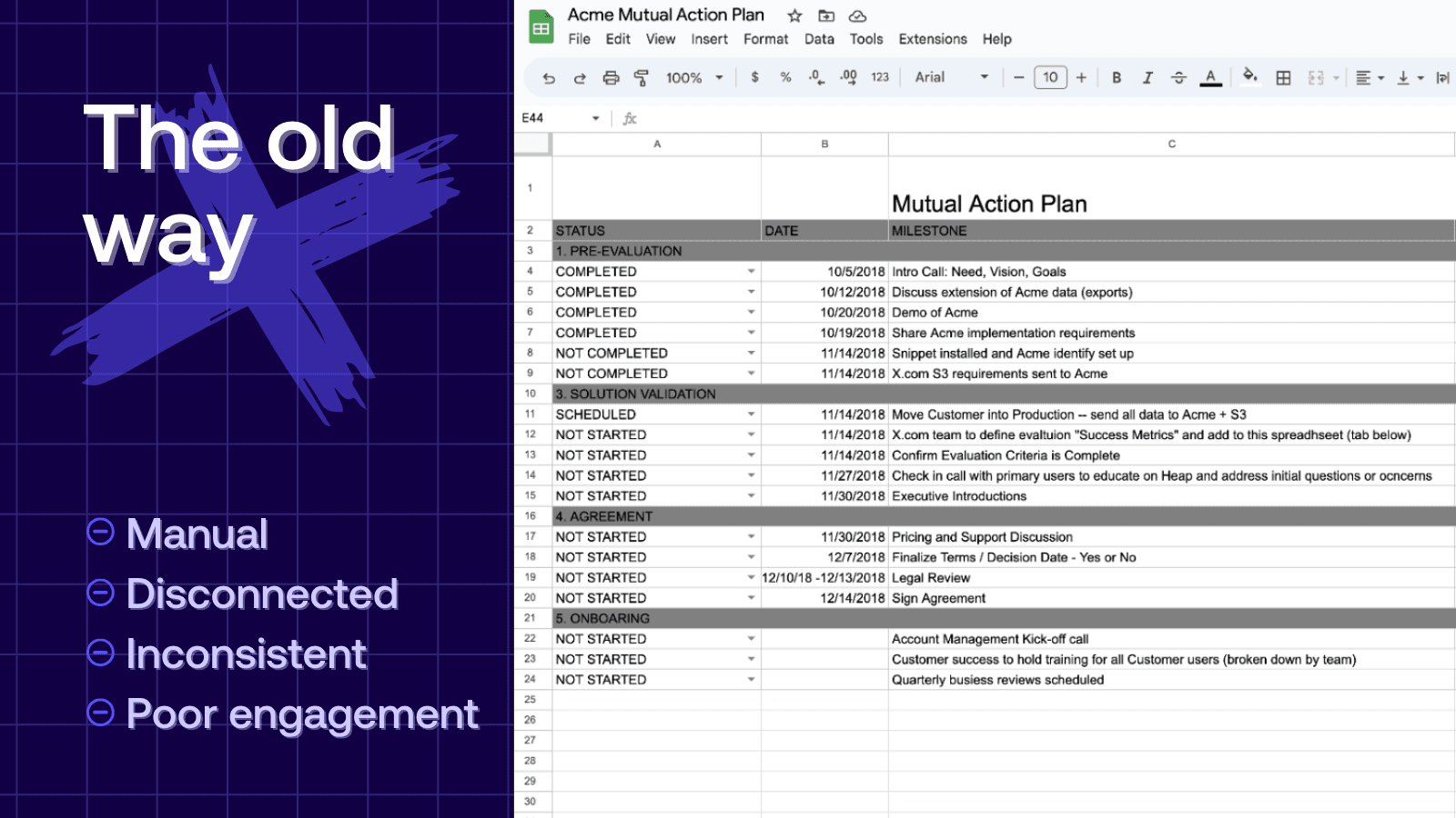 mutual action plan the old way