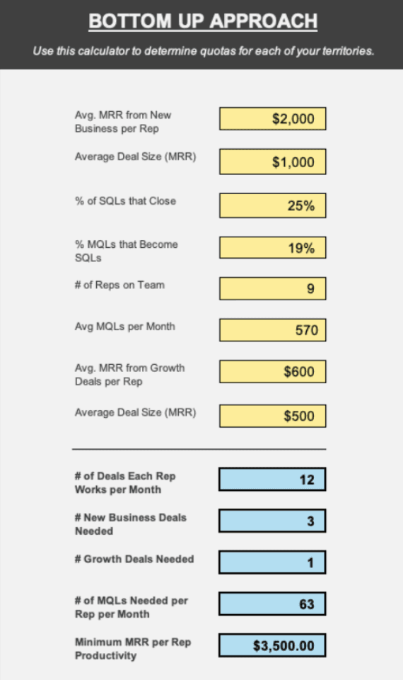 Quota Calculator screenshot