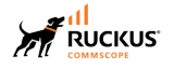 Ruckus Commscope logo