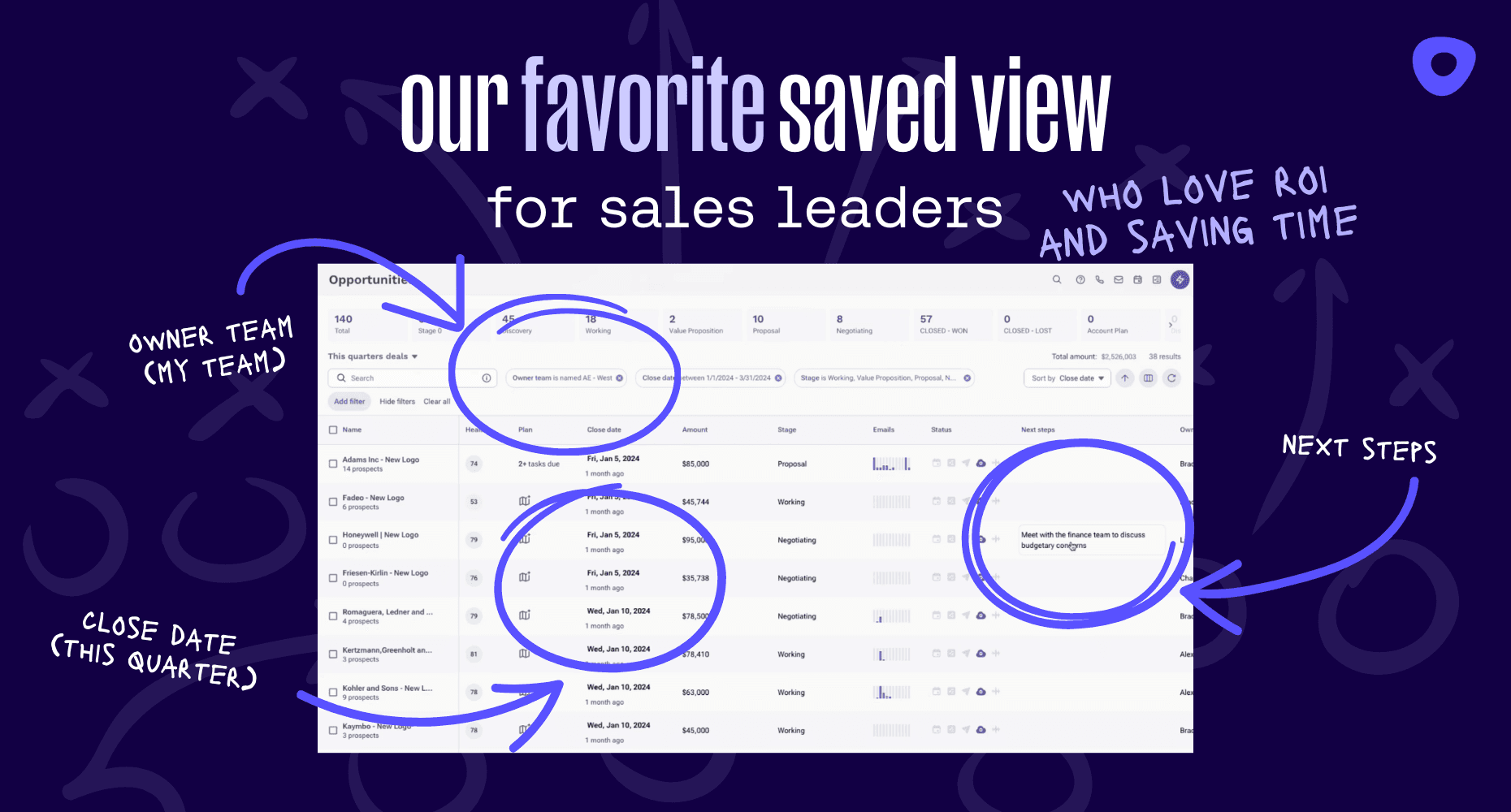 favorite saved view for sales leaders within outreach