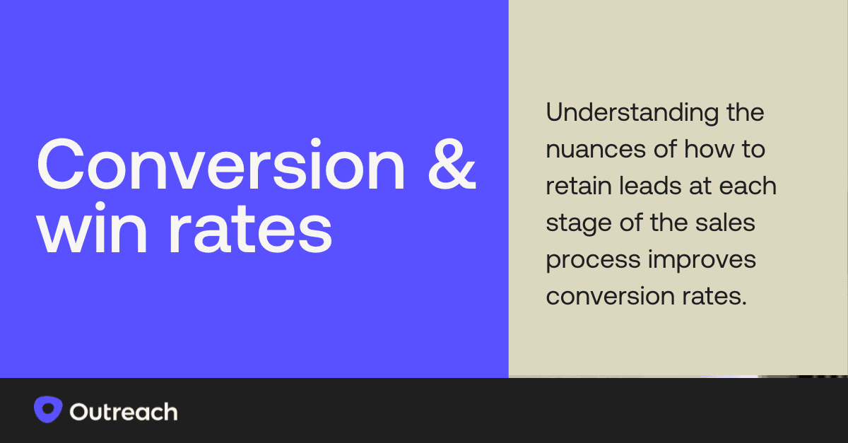 graphic explaining conversion and win rates