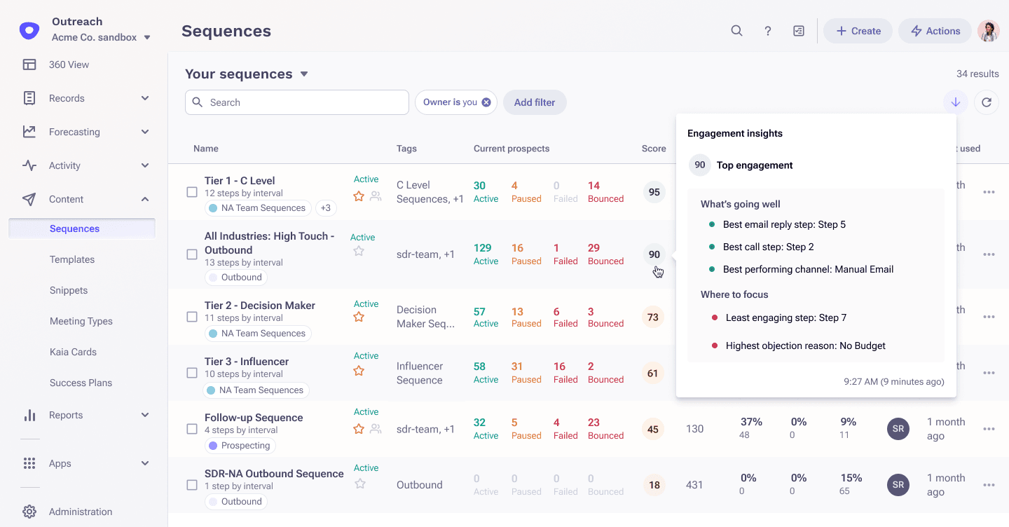 Sequence Engagement Score screenshot