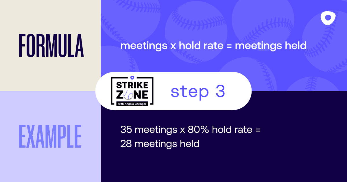 Strike zone formula tip 3