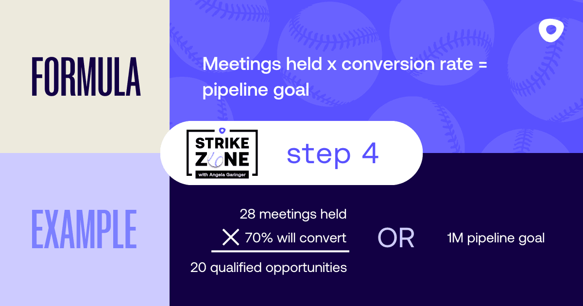 Strike zone formula tip 4